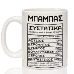 Κούπα για Μπαμπά - Συστατικά