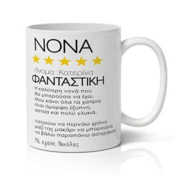 Κούπα Νονά Αξιολόγηση